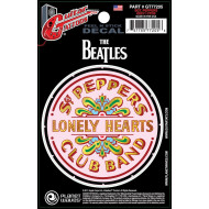 PlanetWaves Gitármatricák