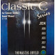 Thomastik CC124 klasszikus gitárhúr készlet