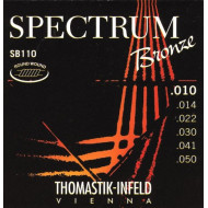 Thomastik SPECTRUM 10-50 készlet